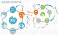 区块链技术日益深入人们