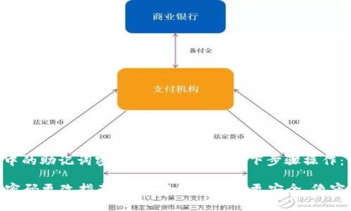 要更改TPWallet中的助记词密码，您可以按照以下步骤操作：

### TPWallet密码更改指南：让您的数字资产更安全，像守护宝藏一样简单！