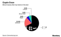 误删TPWallet？别慌，让我们
