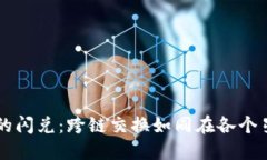 TPWallet的闪兑：跨链交换如