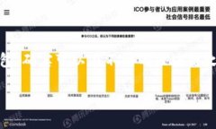 在区块链的世界里，资产