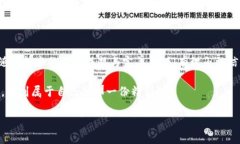 游戏运营区块链：虚拟世