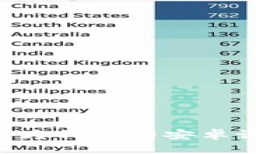 在科技海洋中遨游：为何你的安卓设备无缘TPWallet？
