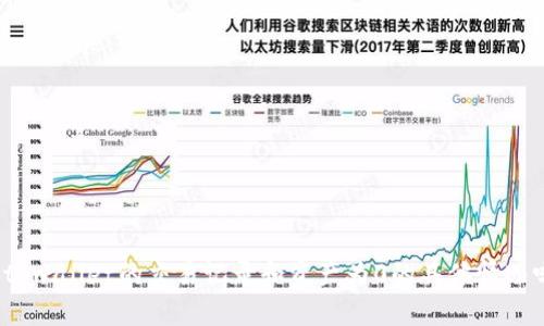 很高兴为你提供帮助，但根据你的请求内容，似乎是关于tpwallet的问题。请问你需要了解tpwallet的交易记录和资产为0的具体情况吗？如果你有任何特定的问题或者想要获得的信息，请进一步说明，我将尽力满足你的需求。