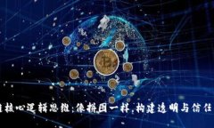 区块链核心逻辑思维：像