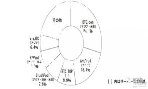 海豚社区通常指的是在区块链行业中以海豚为主题的一个社区或项目，具体涉及的区块链技术、应用和目标可能会有所不同。具体来说，海豚社区可能是某种去中心化金融（DeFi）项目、社交平台或NFT市场，也可能是一个聚焦于特定用户群体的区块链生态系统。

区块链技术为用户提供了透明性和安全性，因此在这些社区中，人们可以安心进行数字资产的交易、投资和社交互动。在许多情况下，社区会通过代币的方式来参与其中，用户可以通过各种方式（如交易、持有等）获得代币，并在社区中享受更多权益。

如果你对海豚社区感兴趣，建议关注其官方网站、社交媒体账号等渠道，以获得最新的信息和动态。区块链项目的更新非常迅速，保持关注能够及时掌握最新动态和机会。