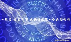 区块链技术诈骗是近年来