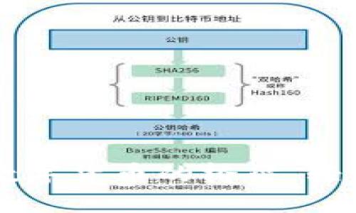 从TPWallet跨越数字货币的桥梁，轻松转到火币交易所