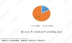 区块链全民招募活动是指