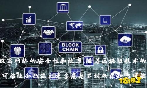区块链候选名单（Blockchain Candidate List）通常指的是在区块链系统中需要被提名或被选中的节点、区块或其他重要参与者的列表。候选名单在不同的区块链网络中可能有不同的意义和具体应用，以下是关于区块链候选名单的一些关键点。

### 什么是区块链候选名单？

区块链候选名单类似于一个“候选者的池子”，其中包括那些可能会参与一致性协议、出块或其他重要网络活动的节点。这种候选机制在许多区块链的共识算法，例如权益证明（PoS）或委托权益证明（DPoS）中尤为重要。

### 为什么需要候选名单？

1. **提升安全性**：候选名单确保只有经过验证和信任的节点可以参与到网络中，从而提高了区块链的安全性。
2. **性能**：通过缩小参与者的范围，可以提升交易的验证速度和网络的整体性能。
3. **去中心化的支持**：候选名单能够更好地支持去中心化的治理机制，确保每个节点都有公平的机会参与决策。

### 区块链候选名单的组成部分

1. 节点的选取标准

候选名单中的节点通常需要满足一定的标准，例如：

- **信誉评分**：节点的历史行为和操作是否可靠。
- **权重**：例如，通过持有的代币数量来评估节点在验证过程中的权重。
- **在线时间**：节点是否能够保持稳定的在线状态，以支持网络的正常运作。

2. 提名过程

提名过程通常涉及以下几个步骤：

- **提名收集**：网络中的成员或代币持有者可以提出他们认为应该成为候选者的节点。
- **初步筛选**：通过社区投票或系统算法对候选的节点进行初步筛选。
- **最终确认**：经过一系列的验证后，正式把符合条件的节点加入候选名单。

3. 更新机制

候选名单并不是一成不变的。节点的表现、参与程度和网络的需求都可能导致候选名单的动态更新。

- **表现评估**：定期评估候选节点的表现，确保它们符合网络的发展需求。
- **社区反馈**：根据用户的反馈和需求不断调整候选名单，确保其持久性和有效性。

### 结论

区块链候选名单在整个区块链网络的运作中扮演着重要的角色，通过合理的节点选取和提名机制，可以大大提高网络的安全性和效率。随着区块链技术的不断发展，候选名单的机制也将日益复杂，但其核心目标始终是为了实现更好的去中心化管理和高效能运作。

希望以上的信息能帮助理解区块链候选名单的意义和操作。同时，区块链的未来还有待我们共同探索与创新，可能还会凸显出更多意想不到的乐趣与可能性，不是吗？