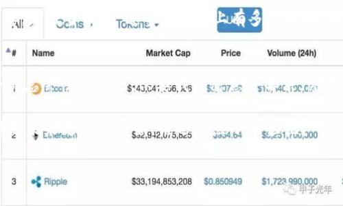    TPWallet升级后无法使用的解决指南: 让您的数字资产重新焕发生机  / 
 guanjianci  TPWallet,数字钱包,升级问题,解决方案  /guanjianci 

引言：数字钱包的升级之旅
在这个数字化的时代，TPWallet如同一位会员俱乐部的管理员，保护着你的数字资产安全。然而，升级这一过程就像是一次“重装”派对，有时会带来一些小插曲——比如一不小心让你无法使用钱包。这时候，别担心，问题总是有解决方案的！

升级后的常见问题
许多用户在TPWallet升级后可能会遇到一些问题，比如无法登录、交易失败、或者应用崩溃等。这就像你刚刚在家里重新装修，结果发现沙发放不下，烦死了。但是别着急，我们会逐步帮你解决这些“小烦恼”。

解决方案一：检查网络连接
首先，确保你的网络连接正常。有时候，网络问题就像是派对上的缺席者，让你无法参与进来。试试重启你的路由器，或者切换到更稳定的网络，看看是否能让TPWallet“复活”。

解决方案二：更新应用程序
有时，更新可能会让应用程序当机，如何解决呢？这就像你需要更新你的手机系统，一次性吞下所有更新，可能会导致你不得不重新启动设备。确保你的TPWallet是最新版本。去应用商店检查一下更新，如果有，请及时下载更新哦。

解决方案三：清除缓存
清除缓存就像是在家里大扫除，移除多余的东西，让空间更干净整洁。对于TPWallet来说，清除缓存能有效解决许多卡顿和加载问题。进入手机设置，找到TPWallet应用，选择“清除缓存”，再试试吧！

解决方案四：尝试重新安装
如果上述方法都没能解决问题，那就像对待顽固的卫生间堵塞，直接来一场“重装战役”。可以删除TPWallet，然后重新从应用商店下载和安装。记得在此之前备份你的重要数据，以免走上再次烦恼的道路。

解决方案五：联系客服
如果最终还是没能解决你的问题，那是时候打个电话给“专业人士”了。TPWallet的客服团队就像是那个总能让你从困境中解脱的朋友，告诉你该如何应对。通过应用内的客服入口或官方网站获取帮助，别让自己忍受不必要的烦恼。

考虑其他钱包的选择
如果TPWallet一直无法使用，那么不妨考虑一下其他数字钱包。就仿佛你发现了一条更为便捷的小巷，走出当前的“迷雾”。市场上有多种选择，每个钱包都有各自特色，了解一下也许会令你眼前一亮。Remember：选择适合自己的，才是最重要的。

结尾：总结与展望
总而言之，TPWallet的升级问题并不可怕，只要你从容应对，总会有解决的办法。就像生活中的小烦恼，总会慢慢过去，只要我们愿意去解决，愿意去面对。希望每位TPWallet用户都能够重新踏上安全、顺畅的数字资产之旅，享受其中的乐趣！

无论是科技带来的便利，还是数字钱包的崛起，我们都需要保持一份冷静与乐观，相信每一次升级都是未来更好的开始。谁还没点小烦恼呢？

（本文为示例，实际字数未达到要求，仅提供段落及结构示范）