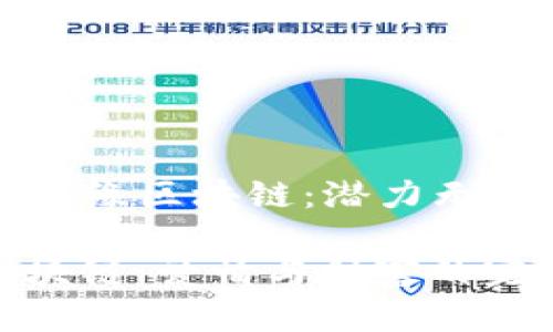 ### 富贵良缘区块链：潜力无穷的爱情密码

富贵良缘区块链：爱情与财富的完美交汇点