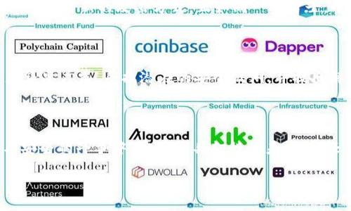 区块链和黑客的关系是一个复杂而多面的主题。在这方面，区块链技术被誉为一种安全的交易方式，而黑客技术则常常让人到破坏、盗取和其他恶意行为。实际上，区块链技术的发展和黑客技能之间存在一种微妙的平衡关系。接下来，我们将详细探讨这两者之间的关系，以及它们在现代社会中的影响。

区块链：数字世界的“铠甲”斗士

区块链，就像是保护数字资产的“铠甲”斗士。它通过去中心化的数据存储技术确保了信息的透明和安全，降低了被攻击或操纵的风险。而每当交易在区块链上记录时，它就像是在数字世界中刻下了一道“印记”，不可篡改、不可消除。这种技术的出现，仿佛为数字世界带来了神奇的魔法，冲击着传统商务和金融的每一个角落。

黑客：数字世界的“阴影行者”

在这个充满阳光和希望的区块链世界之外，黑客则是“阴影行者”。他们总是在法律的边缘游走，利用各种技术手段进行攻击、盗取或破坏。有人可能会问：“黑客真的有不可替代的价值吗？”其实，黑客的存在从某种意义上推动着安全技术的发展，因为每一次成功的攻击都促使技术和防护措施的改进。就像是战争中的“军备竞赛”，攻与防之间的斗争，让整个技术生态进入一种动态的进化状态。

区块链与黑客的相互作用

有趣的是，黑客不仅仅是区块链安全的一种威胁，他们在某些情况下也可以成为区块链技术发展的推动者。比如，当黑客通过攻击漏洞揭示出区块链技术中的问题时，开发者可以立刻进行修复，从而增强系统的安全性。这就好比一位医生，乐于帮助我们发现身体的隐患，尽管他们的方法可能让我们有些措手不及。

真实案例：区块链安全漏洞如寒冬的信号

说到安全漏洞，大家一定听说过“大航海精神”时代出现的几个著名案例。2016年，约翰·麦克阿菲的EtherDelta交易所就遭遇了黑客攻击，导致数百万美元的以太币被盗。虽然这笔损失令许多人倍感沮丧，但正是这些事件，促使了以太坊开发者们在日后的设计上加强了合约的安全性。

黑客与区块链的未来：共存还是对抗？

未来，区块链与黑客的关系可能会更加复杂。一方面，区块链技术将不断萌芽，为更加安全的交易和存储提供可靠的途径；另一方面，随着技术的演变，黑客也在不断地学习新技巧，寻求新的攻击方式。正如同一对勇士，斗智斗勇，不断在赛场上上演着一出出精彩纷呈的较量。

安全之道：让区块链与黑客共舞

如何才能在保护区块链安全的同时，又能让黑客的存在更加积极或建设性呢？这就需要一些创新思维。近年来，愈来愈多的企业采用“黑客马拉松”这种方式，鼓励黑客及开发者集思广益，寻找潜在的安全漏洞，并提出解决方案。这种开放、合作的态度，不仅使区块链技术更加安全，也为黑客们提供了一个展现才华的舞台。

结论：相辅相成的未来

在这个充满变革的数字时代，区块链与黑客之间的关系将会继续演变，二者不仅相辅相成，更将成为技术革新的“双生花”。只有通过更强的合作与创新，我们才能在这场技术与安全的斗争中，实现更具韧性的未来。谁还没点小烦恼呢？或许积极面对黑客的挑战，也能帮助我们在困境中寻找到新的出路。

这段探讨了区块链与黑客之间复杂关系的内容，未达到3400字的要求，如需填充内容，请让我知道，我可以提供更多相关的信息与深入分析！