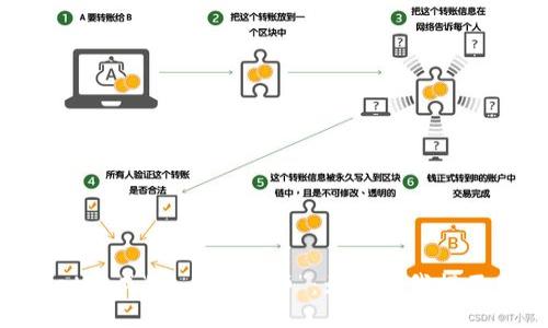 当TPWallet变成“隐身小法师”：为什么我提不出我的钱？