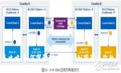 数码钱包新手攻略：如何
