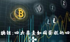 解密区块链：四大要素如