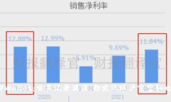 TPWallet：交易记录满满，却