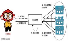 想要将Pig币提现到TP Wall
