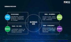 区块链加密货币软件是一