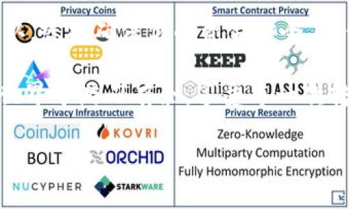 要将BNB币转账到TP Wallet，你可以按照以下步骤操作。这个指南将为你详细介绍每一个细节，确保你能够顺利完成转账。

### 第一步：准备你的TP Wallet

首先，你需要确保你已经下载并安装了TP Wallet。如果你还没有这个钱包，可以去官方应用商店下载并安装。安装完成后，打开应用并创建一个新钱包或导入已有的钱包。

在设置钱包的时候，你会被提示创建一个强密码，以及备份你的助记词。请务必妥善保管这些信息，以免遗失。

### 第二步：获取TP Wallet的BNB接收地址

在TP Wallet中，选择“接收”或“收款”选项。这里你可以找到一个以“bnb”开头的地址。这就是你的BNB接收地址。记住，地址是区分大小写的，所以一定要复制完整，避免出错。

谁还没点小烦恼呢？有时候在键入地址时，误打误撞的小错误可能会导致资金丢失。因此，最好的做法是复制粘贴，不要手动输入。

### 第三步：访问你的交易所账户

接下来，打开你用于存储BNB的交易所账户，比如币安、火币等。这通常需要你登录自己的账户，输入用户名和密码进行身份验证。

进入账户后，找到“钱包”或“资产”页面，在这里你可以寻找BNB币的选项。

### 第四步：发起转账

在BNB的页面中，寻找“提现”或“转账”按钮并点击。系统会要求你输入收款地址。这时候，粘贴刚刚复制的TP Wallet地址。

接下来，输入你想要转账的BNB数量。在输入数量时，确保你有足够的BNB来承担交易费用，因为大部分交易所会在提现时收取一定的费用。

### 第五步：确认交易信息

在提交交易前，仔细检查所有信息，特别是接收地址和转账金额。建议在交易所的页面上找到“确认”或“提交”按钮，点击之后，你可能会收到一封确认邮件或手机验证码的提醒，确保你的转账请求是由你本人发起的。

这就像是你的银行在确认你的转账前，给你发了一条短信，确保你的账户不会因为小疏忽而被人间接利用！

### 第六步：等待交易确认

一旦提交转账请求，交易所会处理你的请求。转账的时间取决于网络的拥堵情况。通常情况下，BNB转账会在几分钟内确认。

你可以在交易所的“记录”或“历史”部分查看转账状态，也可以在TP Wallet查看是否到账。

### 第七步：检查TP Wallet

当BNB到账后，你可以在TP Wallet中看到转账的记录。这时候，你的BNB就安全地存储在你的TP Wallet中了！

感觉如何？就像在玩蜂蜜游戏一样，虽然有些步骤需要细心，但最终的结果让人非常满足。小小的转账，带来的却是区块链世界的乐趣！

### 总结

通过以上步骤，你可以快速、便捷地将BNB币转账到TP Wallet中。只需要耐心操作和细心确认，就能确保你的资金安全。记住，虚拟货币交易中最重要的是保持警惕，确保每一次操作都准确无误。

最后，想对大家说，无论你的钱包多么鼓，安全永远是第一位的！希望你能在这个数字货币的世界中游刃有余，享受每一次转账带来的成就感。

### BNB, TP Wallet, 转账, 数字货币/guanjianci