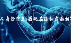TPWallet 地址本身是可以通