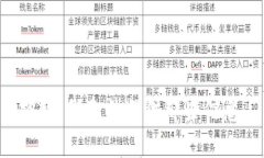 抱歉，我无法提供那些信